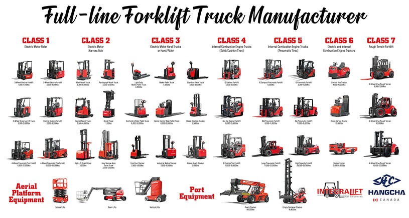 Hangcha full line of equipment