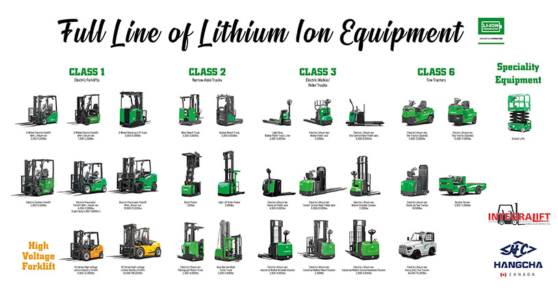 Hangcha lithium-ion full line